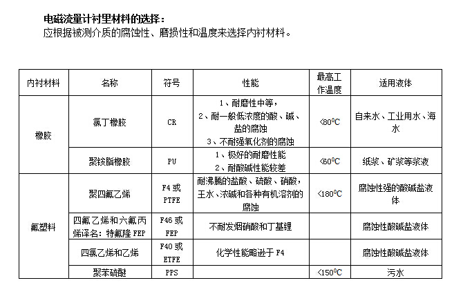 插入式电磁草莓视频黄色下载(图1)