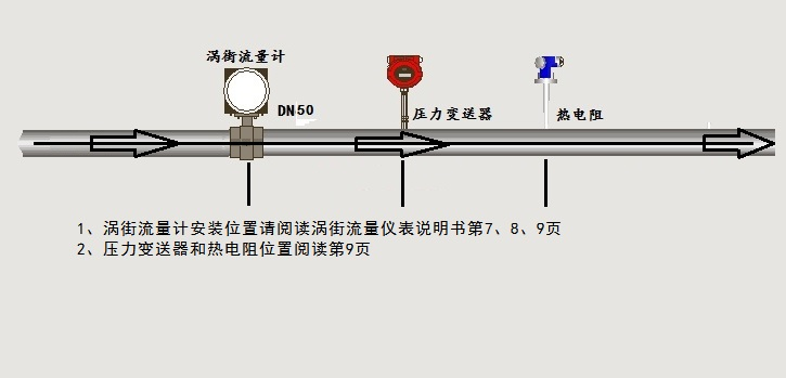 涡街草莓视频黄色下载接线示意图(图1)