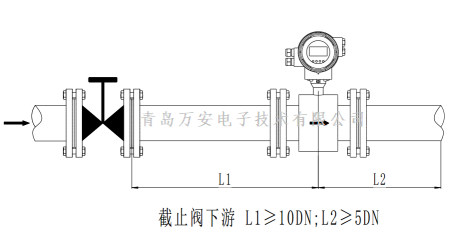 管道对电磁草莓视频黄色下载安装的要求 (图9)