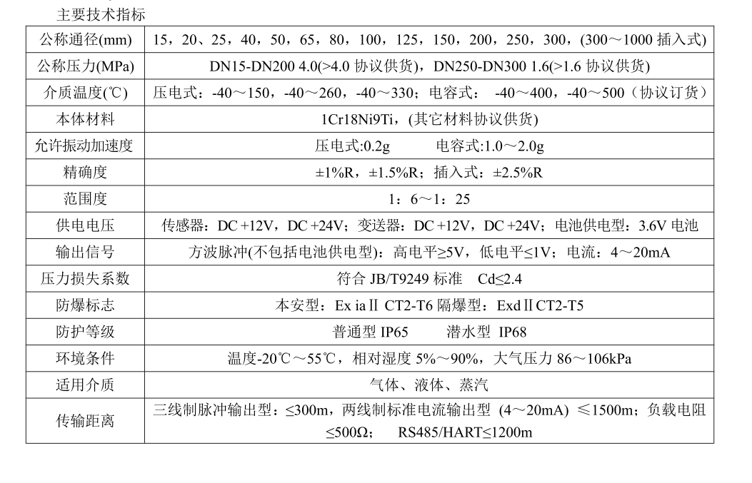 涡街草莓视频黄色下载工作原理(图3)