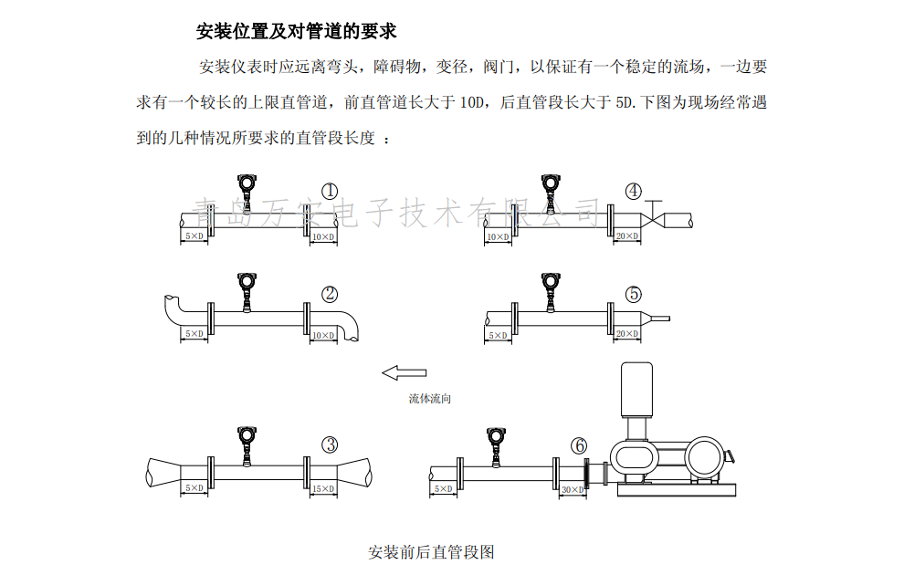 热式气体质量草莓视频黄色下载安装位置图(图1)