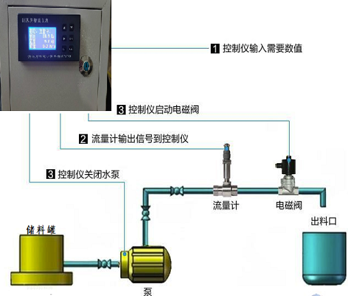 定量控制草莓视频黄色下载(图2)